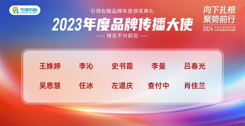 引領右腦2023年度榮譽評選結果出爐